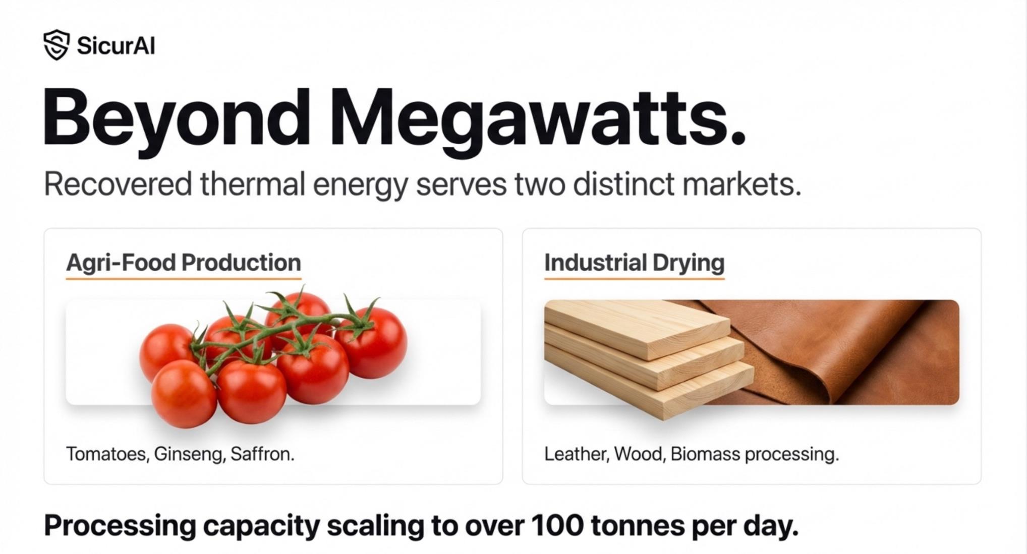 Recovered thermal energy use cases from SicurAI